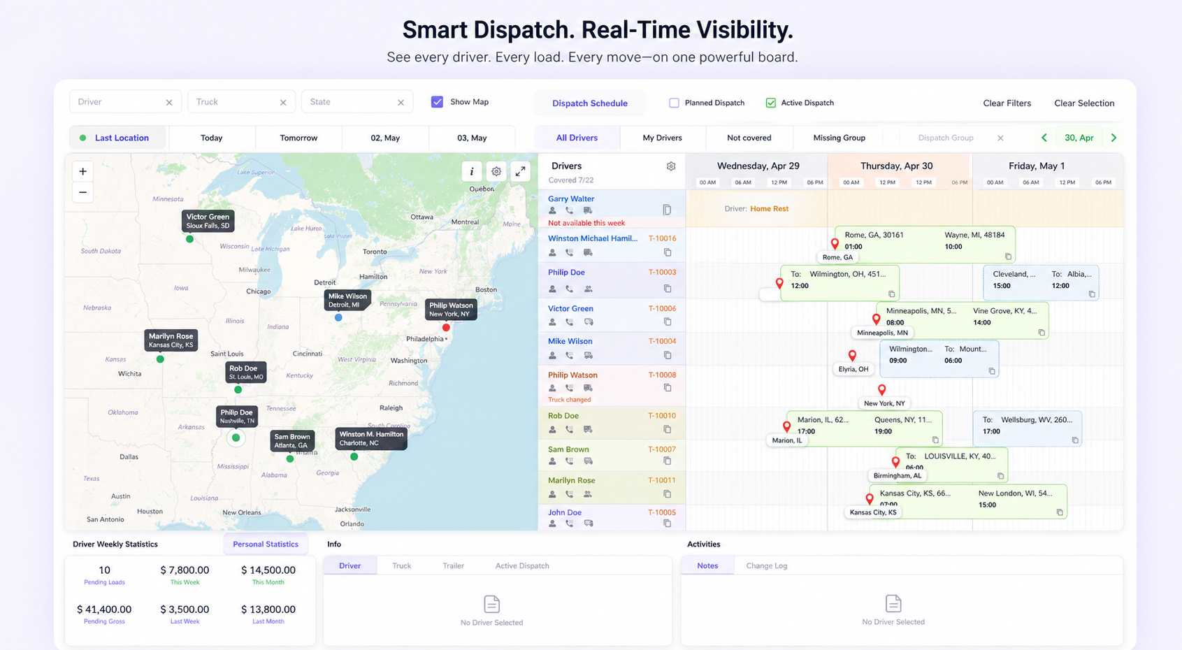 Beyond Transport dispatch board